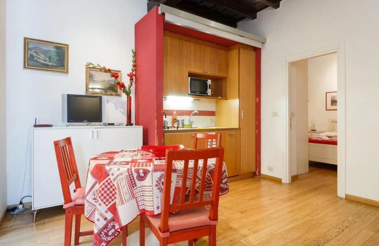 Piazza Navona Apartment Rome Italy